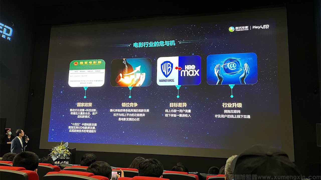 P4.81商业院线应用